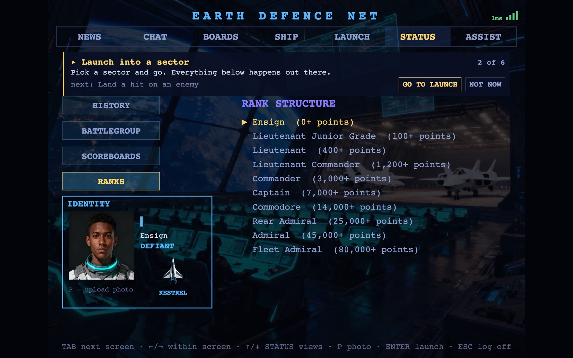 The rank ladder in Dominion Earth showing the ten ranks and their point thresholds.